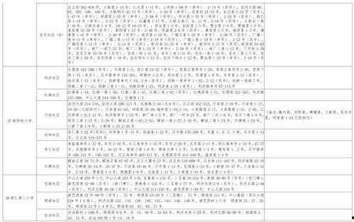 头条爆料富婆视频大全最新,揭秘豪门生活背后的奢华与秘密 第1张 头条爆料富婆视频大全最新,揭秘豪门生活背后的奢华与秘密 第1张