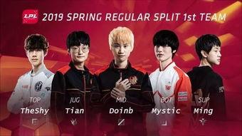 lpl业内人士爆料最新,新赛季转会风云再起,神秘阵容即将揭晓 第2张 lpl业内人士爆料最新,新赛季转会风云再起,神秘阵容即将揭晓 第2张